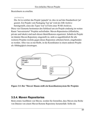 Ein einfaches Maven Projekt

Bezeichnern zu erstellen.

   packaging
    Die Art in welcher das Projekt 'gepackt' ist, dies ist auf den Standardwert 'jar'
    gesetzt. Ein Projekt vom Packaging Typ 'jar' wird als JAR-Archive
    bereitgestellt, eines des Types 'war' in Form eines WAR-Archives.
Diese vier Elemente bestimmen den Schlüssel um ein Projekt eindeutig im weiten
Raum "mavenisierter" Projekte aufzufinden. Maven-Repositories (öffentliche,
private und lokale) sind nach diesen Identifikatoren organisiert. Sobald ein Projekt
im lokalen Maven-Repository eingestellt ist, steht es augenblicklich für alle
weiteren Projekte (welche gegen dieses Repository arbeiten) bereit, eingebunden
zu werden. Alles was zu tun bleibt, ist die Koordinaten in einem anderen Projekt
als Abhängigkeit einzutragen.




Figure 3.5. Der 'Maven'-Raum stellt ein Koordinatensystem für Projekte




3.5.4. Maven Repositories
Beim ersten Ausführen von Maven, werden Sie feststellen, dass Maven eine Reihe
von Dateien von einem Maven Remote Repository herunterlädt. Sollte die

                                                                                   49
 