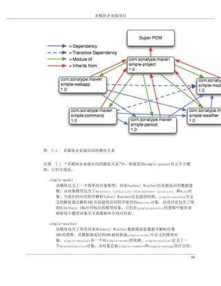 多模块企业级项目




图 7.1. 多模块企业级应用的模块关系


在图 7.1 “多模块企业级应用的模块关系”中，你能看到simple-parent有五个子模
块，它们分别是：

 simple-model
    该模块定义了一个简单的对象模型，对从Yashoo! Weather信息源返回的数据建
    模。该对象模型包含了Weather，Condition，Atmosphere，Location，和Wind对
    象。当我们的应用程序解析Yahoo! Weather信息源的时候，simple-weather中定
    义的解析器会解析XML并创建供应用程序使用的Weather对象。该项目还包含了使
    用Hibernate 3标注符标注的模型对象，它们在simple-persist的逻辑中被用来
    映射每个模型对象至关系数据库中对应的表。

 simple-weather
    该模块包含了所有用来从Yahoo! Weather数据源获取数据并解析结果
    XML的逻辑。从数据源返回的XML被转换成simple-model中定义的模型对
    象。simple-weather有一个对simple-model的依赖。simple-weather定义了一
    个WeatherService对象，该对象会被simple-command和simple-webapp项目引用。

                                                          86
 