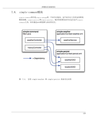 多模块企业级项目


7.8. simple-command模块
     simple-command项目是simple-webapp的一个命令行版本。这个命令行工具有这同样的
     模块依赖：simple-persist和simple-weather。现在你需要从命令行运行这个simple-
     command工具，而非通过web浏览器与该应用交互。




     图 7.4. 引用 simple-weather 和 simple-persist 的命令行应用




                                                           120
 