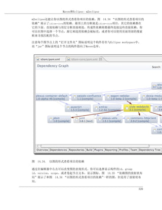 Maven和Eclipse: m2eclipse

m2eclipse还能让你以图的形式查看你项目的依赖。图 14.34 “以图的形式查看项目的
依赖”展示了idiom-core的依赖。最顶上的方框就是idiom-core项目，其它的依赖都在
它的下面。直接依赖与顶层方框直接相连，传递性依赖则都最终连接这些直接依赖。你
可以在图中选择一个节点，跟它相连的依赖会被标亮，或者你可以使用页面顶部的搜索
框来寻找匹配的节点。

注意每个图节点上的“打开文件夹”图标说明这个构件存在与Eclipse workspace中，
而“jar”图标说明这个节点的构件指向了Maven仓库。




图 14.34. 以图的形式查看项目的依赖

通过在编辑器中右击可以改变图的表现形式。你可以选择显示构件的id，group
id，version，scope，或者卷起节点文本，显示图标。图 14.35 “依赖图的放射状布
局”展示了和图 14.34 “以图的形式查看项目的依赖”    一样的图，但是用了放射状布
局。

                                              320
 