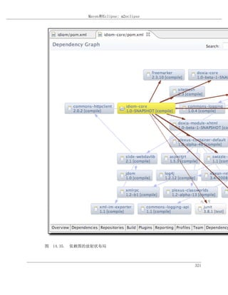 Maven和Eclipse: m2eclipse




图 14.35. 依赖图的放射状布局



                                       321
 