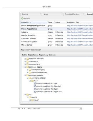 仓库管理器




图 16.4. 浏览一个Nexus组           365
 