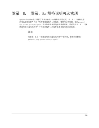附录 B. 附录: Sun规格说明可选实现
  Apache Geronimo项目维护了各种企业级Java规格说明的实现。表 B.1 “规格说明
  的可选实现构件”列出了所有实现的构件id和版本。要使用这些依赖，使用groupId
  org.apache.geronimo.specs，找到你想要使用的规格说明版本，然后使用表 B.1 “规
  格说明的可选实现构件”中列出的构件id和构件版本来指向相应的依赖。

        注意

        所有表 B.1 “规格说明的可选实现构件”              中的构件，都拥有同样的
        groupId：org.apache.geronimo.specs。




                                                         450
 