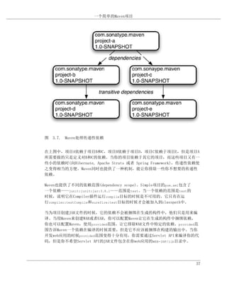 一个简单的Maven项目




图 3.7. Maven处理传递性依赖


在上图中，项目A依赖于项目B和C，项目B依赖于项目D，项目C依赖于项目E，但是项目A
所需要做的只是定义对B和C的依赖。当你的项目依赖于其它的项目，而这些项目又有一
些小的依赖时(向Hibernate, Apache Struts 或者 Spring Framework)，传递性依赖使
之变得相当的方便。Maven同时也提供了一种机制，能让你排除一些你不想要的传递性
依赖。

Maven也提供了不同的依赖范围(dependency scope)。Simple项目的pom.xml包含了
一个依赖——junit:junit:jar:3.8.1——范围是test。当一个依赖的范围是test的
时候，说明它在Compiler插件运行compile目标的时候是不可用的。它只有在运
行compiler:testCompile和surefire:test目标的时候才会被加入到classpath中。

当为项目创建JAR文件的时候，它的依赖不会被捆绑在生成的构件中，他们只是用来编
译。当用Maven来创建WAR或者EAR，你可以配置Maven让它在生成的构件中捆绑依赖，
你也可以配置Maven，使用provided范围，让它排除WAR文件中特定的依赖。provided范
围告诉Maven一个依赖在编译的时候需要，但是它不应该被捆绑在构建的输出中。当你
开发web应用的时候provided范围变得十分有用，你需要通过Servlet API来编译你的代
码，但是你不希望Servlet API的JAR文件包含在你web应用的WEB-INF/lib目录中。




                                                            37
 