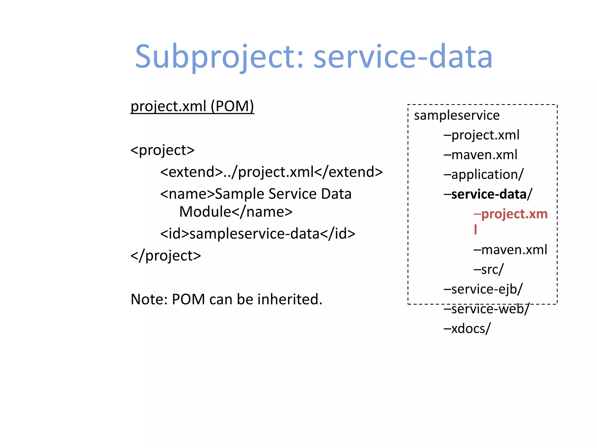 Subproject: service-data
sampleservice
–project.xml
–maven.xml
–application/
–service-data/
–project.xm
l
–maven.xml
–src/
–service-ejb/
–service-web/
–xdocs/
project.xml (POM)
<project>
<extend>../project.xml</extend>
<name>Sample Service Data
Module</name>
<id>sampleservice-data</id>
</project>
Note: POM can be inherited.
 