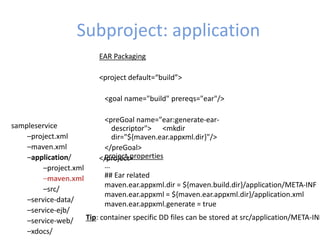 Subproject: application
sampleservice
–project.xml
–maven.xml
–application/
–project.xml
–maven.xml
–src/
–service-data/
–service-ejb/
–service-web/
–xdocs/
EAR Packaging
<project default=“build”>
<goal name="build" prereqs="ear"/>
<preGoal name="ear:generate-ear-
descriptor"> <mkdir
dir="${maven.ear.appxml.dir}"/>
</preGoal>
</project>project.properties
…
## Ear related
maven.ear.appxml.dir = ${maven.build.dir}/application/META-INF
maven.ear.appxml = ${maven.ear.appxml.dir}/application.xml
maven.ear.appxml.generate = true
Tip: container specific DD files can be stored at src/application/META-INF
 