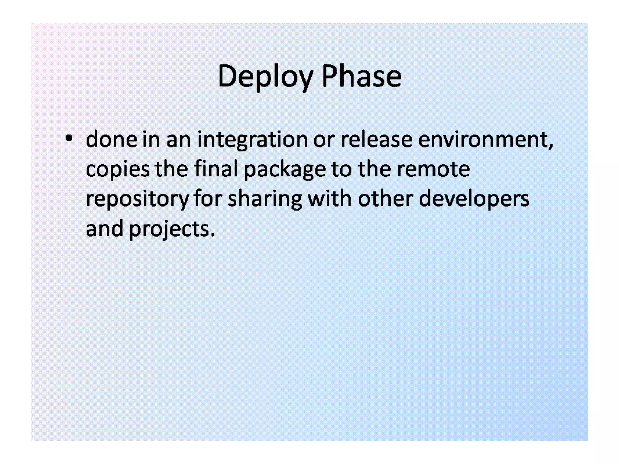 Maven - Introduction