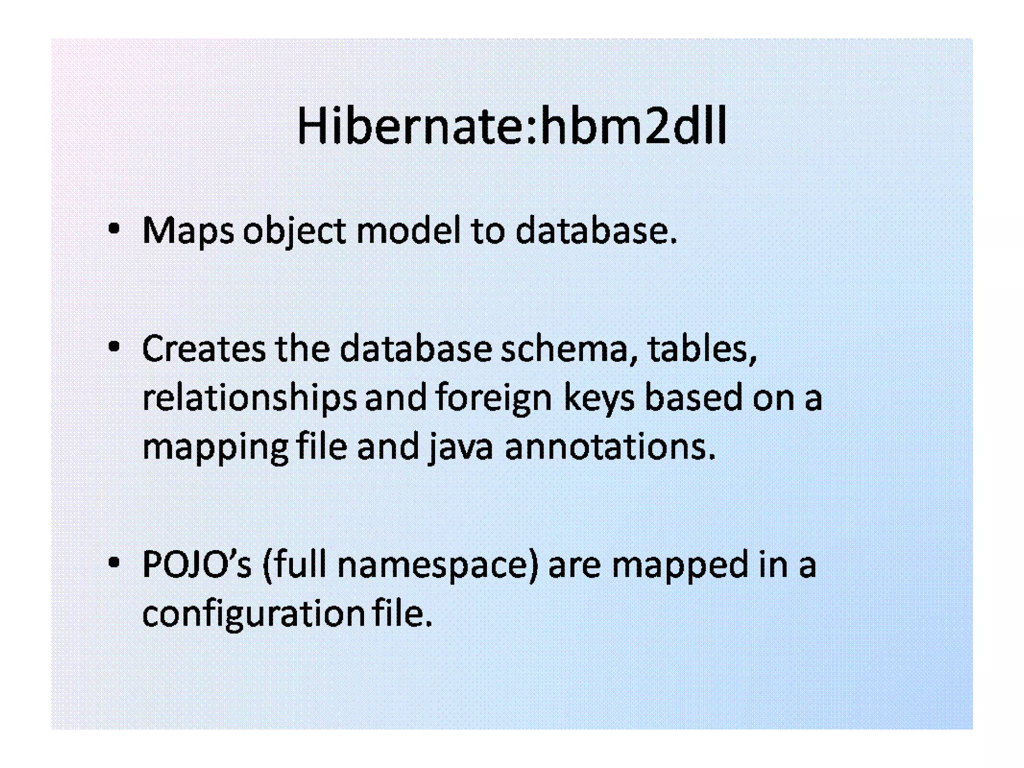 Maven - Introduction