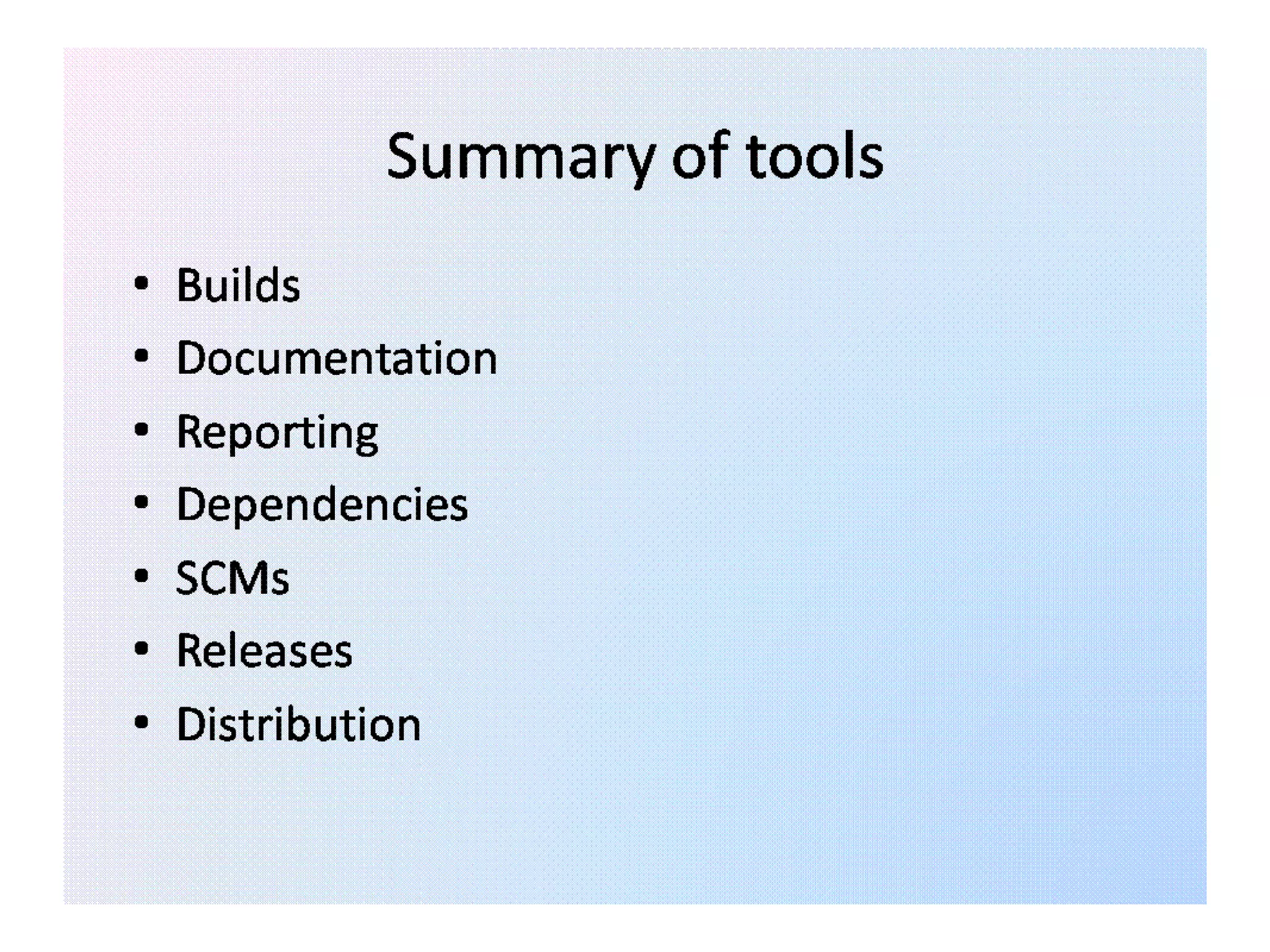 Maven - Introduction