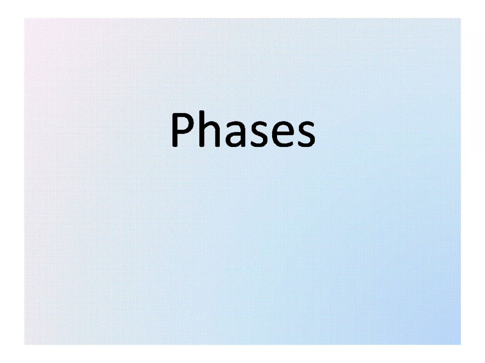 Maven - Introduction