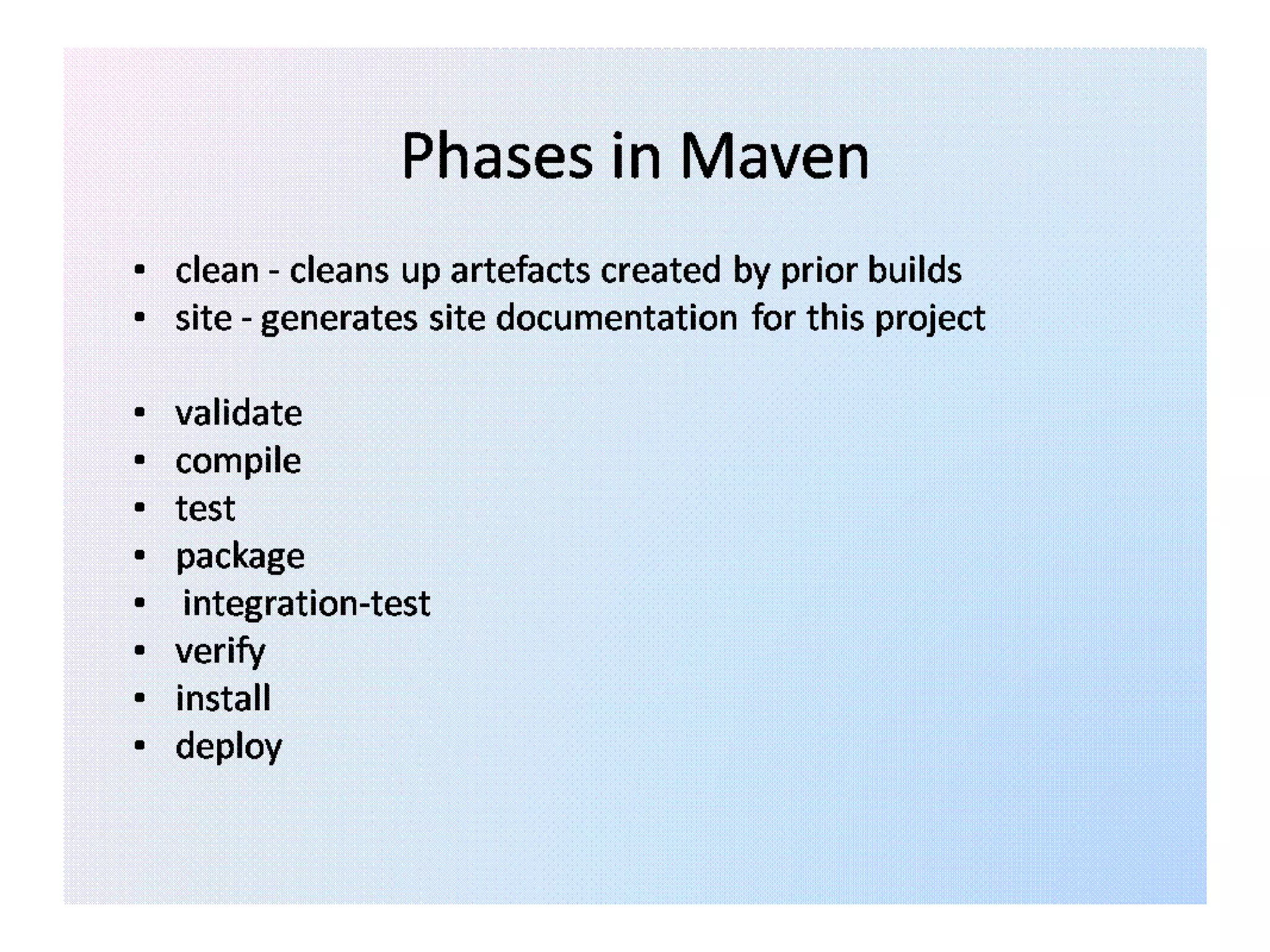 Maven - Introduction