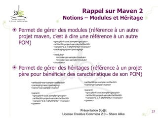 Rappel sur Maven 2 Notions – Modules et Héritage Permet de gérer des modules (référence à un autre projet maven, c’est à dire une référence à un autre POM) Permet de gérer des héritages (référence à un projet père pour bénéficier des caractéristique de son POM) Présentation So@t License Creative Commons 2.0 – Share Alike <groupId>fr.soat.sample</groupId> <artifactId>project-sample</artifactId> <version>0.0.1-SNAPSHOT</version> <packaging>pom</packaging> … <modules> <module>jar-sample</module> <module>war-sample</module> </modules> <artifactId>war-sample</artifactId> <packaging>war</packaging> <name>war-sample</name> <parent> <groupId>fr.soat.sample</groupId> <artifactId>project-sample</artifactId> <version>0.0.1-SNAPSHOT</version> </parent> <artifactId>jar-sample</artifactId> <name>jar-sample</name> <parent> <groupId>fr.soat.sample</groupId> <artifactId>project-sample</artifactId> <version>0.0.1-SNAPSHOT</version> </parent> 