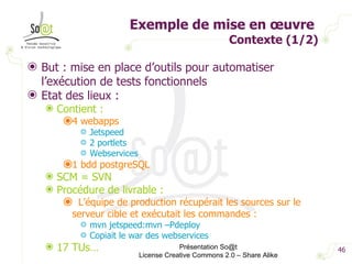Exemple de mise en œuvre  Contexte (1/2) But : mise en place d’outils pour automatiser l’exécution de tests fonctionnels Etat des lieux : Contient : 4 webapps Jetspeed 2 portlets Webservices 1 bdd postgreSQL SCM = SVN Procédure de livrable : L’équipe de production récupérait les sources sur le serveur cible et exécutait les commandes : mvn jetspeed:mvn –Pdeploy Copiait le war des webservices 17 TUs… Présentation So@t License Creative Commons 2.0 – Share Alike 