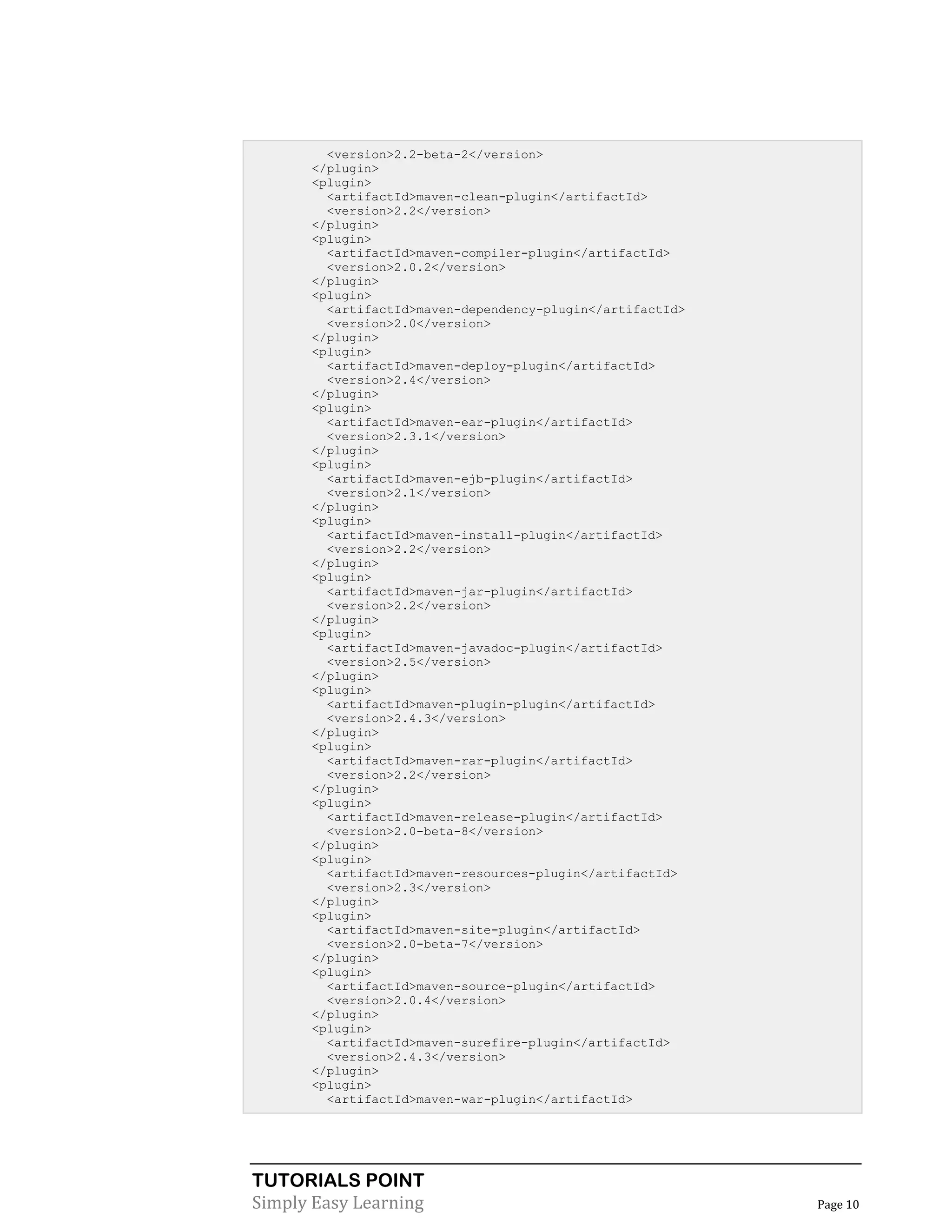 TUTORIALS POINT
Simply Easy Learning Page 10
<version>2.2-beta-2</version>
</plugin>
<plugin>
<artifactId>maven-clean-plugin</artifactId>
<version>2.2</version>
</plugin>
<plugin>
<artifactId>maven-compiler-plugin</artifactId>
<version>2.0.2</version>
</plugin>
<plugin>
<artifactId>maven-dependency-plugin</artifactId>
<version>2.0</version>
</plugin>
<plugin>
<artifactId>maven-deploy-plugin</artifactId>
<version>2.4</version>
</plugin>
<plugin>
<artifactId>maven-ear-plugin</artifactId>
<version>2.3.1</version>
</plugin>
<plugin>
<artifactId>maven-ejb-plugin</artifactId>
<version>2.1</version>
</plugin>
<plugin>
<artifactId>maven-install-plugin</artifactId>
<version>2.2</version>
</plugin>
<plugin>
<artifactId>maven-jar-plugin</artifactId>
<version>2.2</version>
</plugin>
<plugin>
<artifactId>maven-javadoc-plugin</artifactId>
<version>2.5</version>
</plugin>
<plugin>
<artifactId>maven-plugin-plugin</artifactId>
<version>2.4.3</version>
</plugin>
<plugin>
<artifactId>maven-rar-plugin</artifactId>
<version>2.2</version>
</plugin>
<plugin>
<artifactId>maven-release-plugin</artifactId>
<version>2.0-beta-8</version>
</plugin>
<plugin>
<artifactId>maven-resources-plugin</artifactId>
<version>2.3</version>
</plugin>
<plugin>
<artifactId>maven-site-plugin</artifactId>
<version>2.0-beta-7</version>
</plugin>
<plugin>
<artifactId>maven-source-plugin</artifactId>
<version>2.0.4</version>
</plugin>
<plugin>
<artifactId>maven-surefire-plugin</artifactId>
<version>2.4.3</version>
</plugin>
<plugin>
<artifactId>maven-war-plugin</artifactId>
 