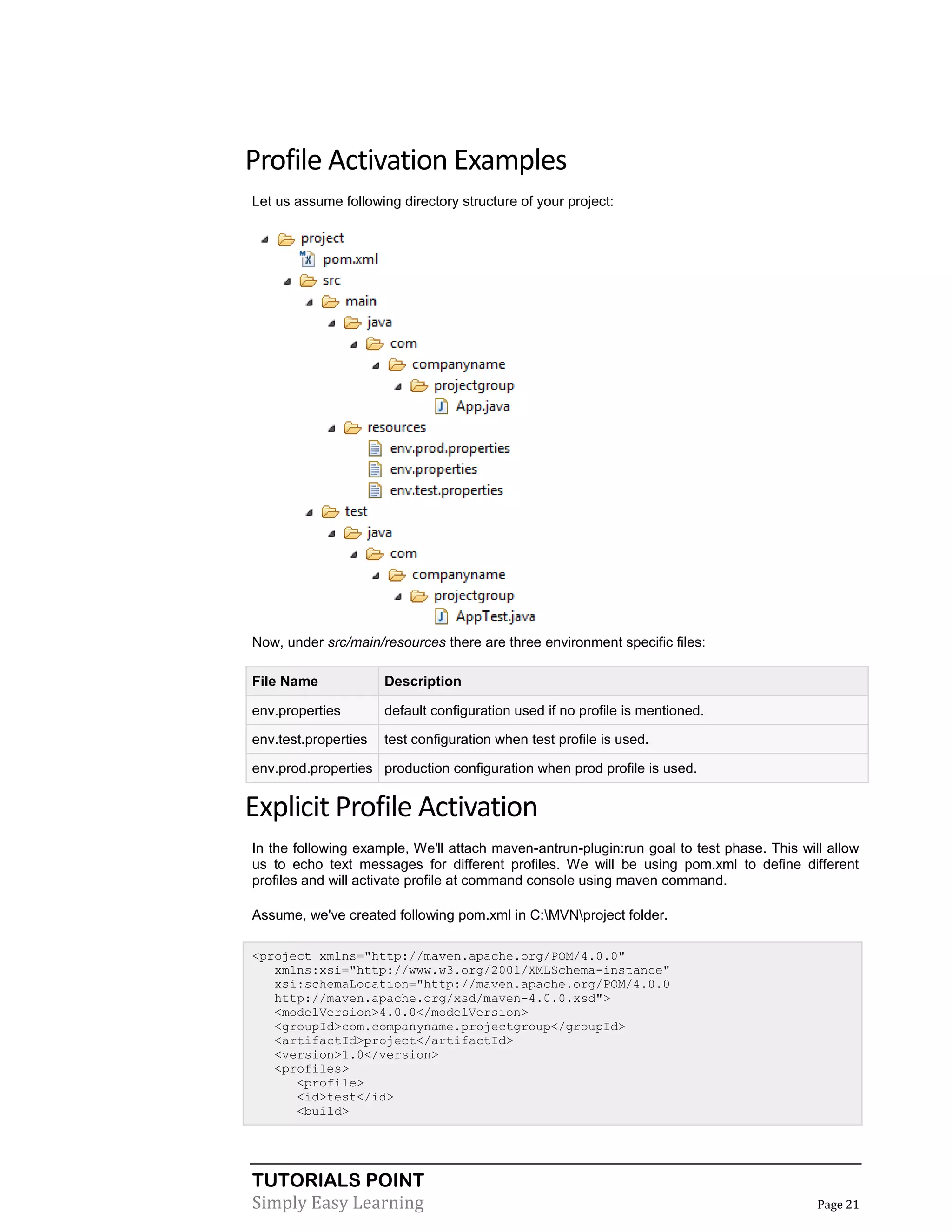 TUTORIALS POINT
Simply Easy Learning Page 21
Profile Activation Examples
Let us assume following directory structure of your project:
Now, under src/main/resources there are three environment specific files:
File Name Description
env.properties default configuration used if no profile is mentioned.
env.test.properties test configuration when test profile is used.
env.prod.properties production configuration when prod profile is used.
Explicit Profile Activation
In the following example, We'll attach maven-antrun-plugin:run goal to test phase. This will allow
us to echo text messages for different profiles. We will be using pom.xml to define different
profiles and will activate profile at command console using maven command.
Assume, we've created following pom.xml in C:MVNproject folder.
<project xmlns="http://maven.apache.org/POM/4.0.0"
xmlns:xsi="http://www.w3.org/2001/XMLSchema-instance"
xsi:schemaLocation="http://maven.apache.org/POM/4.0.0
http://maven.apache.org/xsd/maven-4.0.0.xsd">
<modelVersion>4.0.0</modelVersion>
<groupId>com.companyname.projectgroup</groupId>
<artifactId>project</artifactId>
<version>1.0</version>
<profiles>
<profile>
<id>test</id>
<build>
 