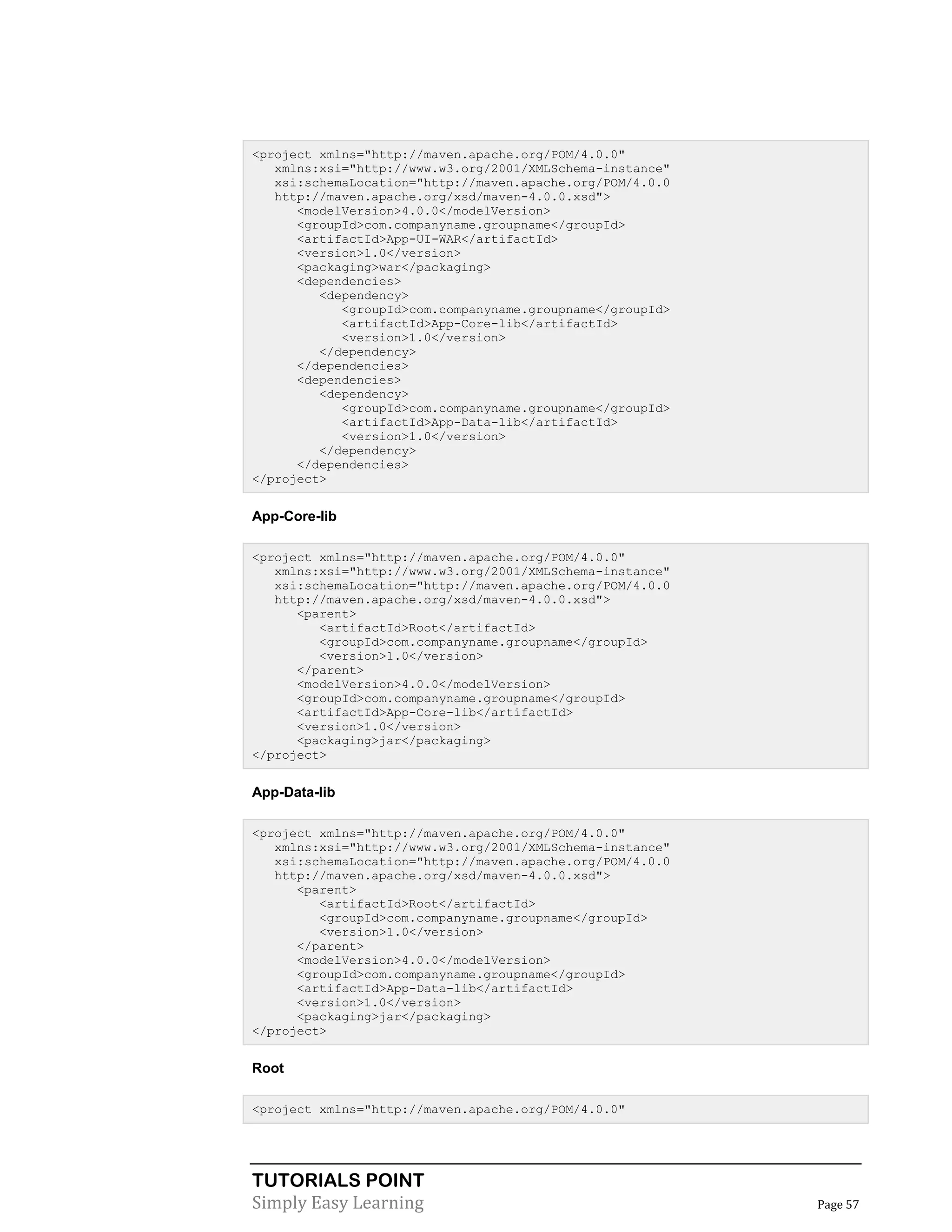 TUTORIALS POINT
Simply Easy Learning Page 57
<project xmlns="http://maven.apache.org/POM/4.0.0"
xmlns:xsi="http://www.w3.org/2001/XMLSchema-instance"
xsi:schemaLocation="http://maven.apache.org/POM/4.0.0
http://maven.apache.org/xsd/maven-4.0.0.xsd">
<modelVersion>4.0.0</modelVersion>
<groupId>com.companyname.groupname</groupId>
<artifactId>App-UI-WAR</artifactId>
<version>1.0</version>
<packaging>war</packaging>
<dependencies>
<dependency>
<groupId>com.companyname.groupname</groupId>
<artifactId>App-Core-lib</artifactId>
<version>1.0</version>
</dependency>
</dependencies>
<dependencies>
<dependency>
<groupId>com.companyname.groupname</groupId>
<artifactId>App-Data-lib</artifactId>
<version>1.0</version>
</dependency>
</dependencies>
</project>
App-Core-lib
<project xmlns="http://maven.apache.org/POM/4.0.0"
xmlns:xsi="http://www.w3.org/2001/XMLSchema-instance"
xsi:schemaLocation="http://maven.apache.org/POM/4.0.0
http://maven.apache.org/xsd/maven-4.0.0.xsd">
<parent>
<artifactId>Root</artifactId>
<groupId>com.companyname.groupname</groupId>
<version>1.0</version>
</parent>
<modelVersion>4.0.0</modelVersion>
<groupId>com.companyname.groupname</groupId>
<artifactId>App-Core-lib</artifactId>
<version>1.0</version>
<packaging>jar</packaging>
</project>
App-Data-lib
<project xmlns="http://maven.apache.org/POM/4.0.0"
xmlns:xsi="http://www.w3.org/2001/XMLSchema-instance"
xsi:schemaLocation="http://maven.apache.org/POM/4.0.0
http://maven.apache.org/xsd/maven-4.0.0.xsd">
<parent>
<artifactId>Root</artifactId>
<groupId>com.companyname.groupname</groupId>
<version>1.0</version>
</parent>
<modelVersion>4.0.0</modelVersion>
<groupId>com.companyname.groupname</groupId>
<artifactId>App-Data-lib</artifactId>
<version>1.0</version>
<packaging>jar</packaging>
</project>
Root
<project xmlns="http://maven.apache.org/POM/4.0.0"
 