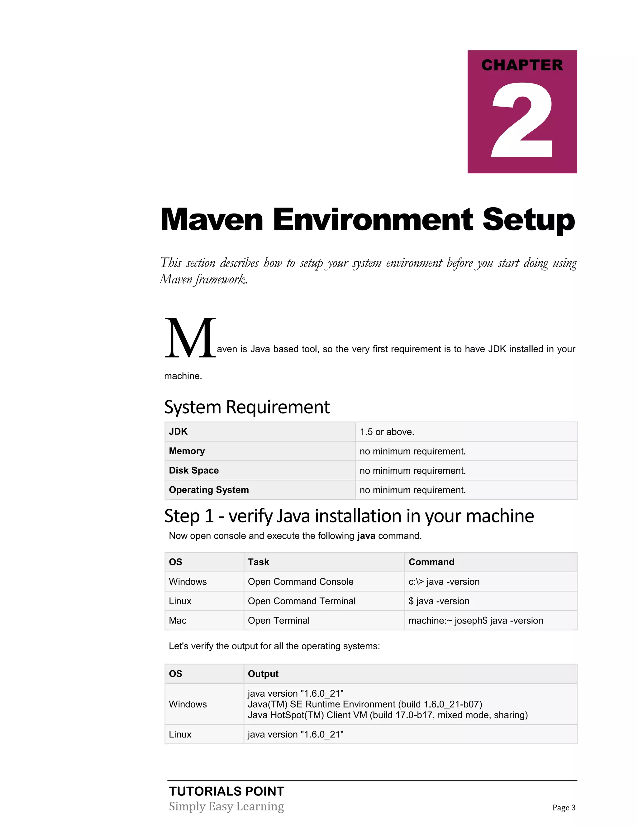 TUTORIALS POINT
Simply Easy Learning Page 3
Maven Environment Setup
This section describes how to setup your system environment before you start doing using
Maven framework.
Maven is Java based tool, so the very first requirement is to have JDK installed in your
machine.
System Requirement
JDK 1.5 or above.
Memory no minimum requirement.
Disk Space no minimum requirement.
Operating System no minimum requirement.
Step 1 - verify Java installation in your machine
Now open console and execute the following java command.
OS Task Command
Windows Open Command Console c:> java -version
Linux Open Command Terminal $ java -version
Mac Open Terminal machine:~ joseph$ java -version
Let's verify the output for all the operating systems:
OS Output
Windows
java version "1.6.0_21"
Java(TM) SE Runtime Environment (build 1.6.0_21-b07)
Java HotSpot(TM) Client VM (build 17.0-b17, mixed mode, sharing)
Linux java version "1.6.0_21"
CHAPTER
2
 