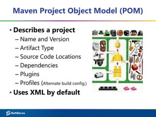 Maven Project Object Model (POM) 
▪ Describes a project 
– Name and Version 
– Artifact Type 
– Source Code Locations 
– Dependencies 
– Plugins 
– Profiles (Alternate build config.) 
▪ Uses XML by default 
 