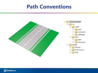 Path Conventions 
 