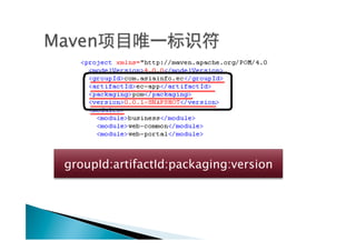 groupId:artifactId:packaging:version
 