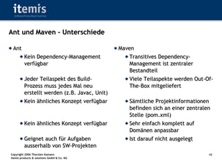 Maven2 - Die nächste Generation des Buildmanagements?