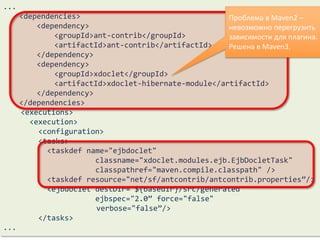 Работа с артефактамиРазные типы: jar, war, zip, swfОдин модуль –артефактодного типаКоординаты артефакта<dependency><groupId>com.app</groupId>   <artifactId>myapp</artifactId>   <version>1.2.1</version>   <classifier>linux</classifier></dependency>Любая библиотекаРезультат сборки  Артефакт