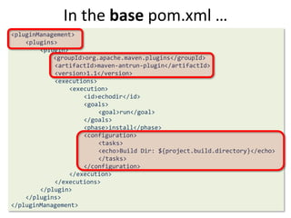 generate-test-resources, process-test-resources
