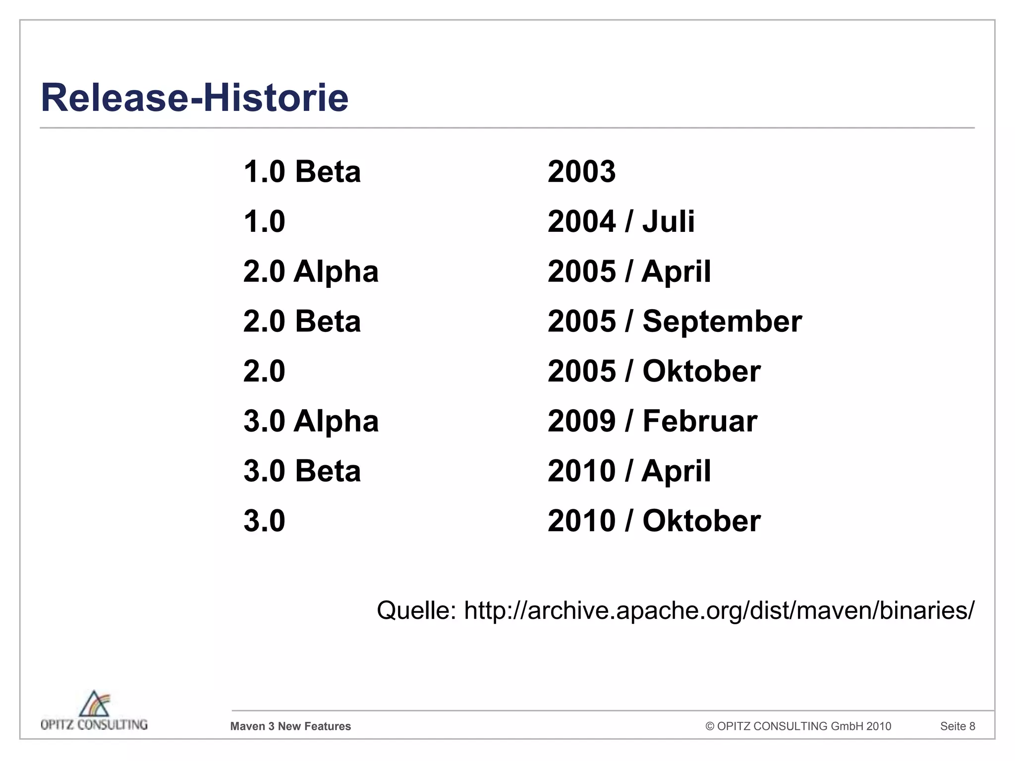 Über 600 KundenTätigkeits-felderIT-Strategie
