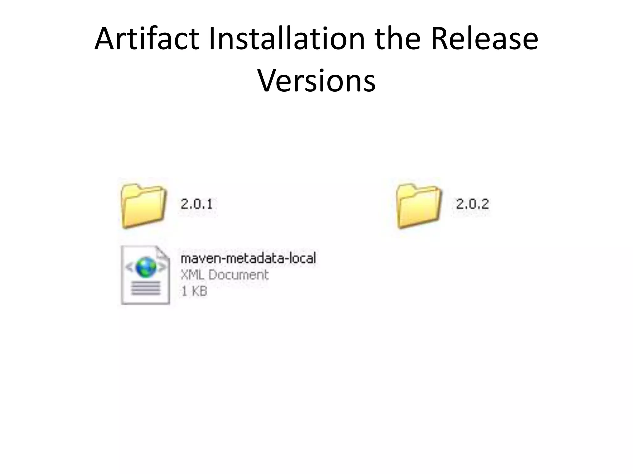 Artifact Installation the Release
             Versions
 