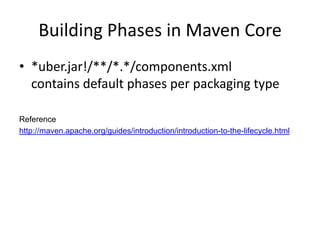 Building Phases in Maven Core
• *uber.jar!/**/*.*/components.xml
  contains default phases per packaging type

Reference
http://maven.apache.org/guides/introduction/introduction-to-the-lifecycle.html
 