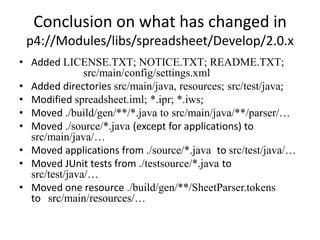 Conclusion on what has changed in
 p4://Modules/libs/spreadsheet/Develop/2.0.x
• Added LICENSE.TXT; NOTICE.TXT; README.TXT;
               src/main/config/settings.xml
• Added directories src/main/java, resources; src/test/java;
• Modified spreadsheet.iml; *.ipr; *.iws;
• Moved ./build/gen/**/*.java to src/main/java/**/parser/…
• Moved ./source/*.java (except for applications) to
  src/main/java/…
• Moved applications from ./source/*.java to src/test/java/…
• Moved JUnit tests from ./testsource/*.java to
  src/test/java/…
• Moved one resource ./build/gen/**/SheetParser.tokens
  to src/main/resources/…
 