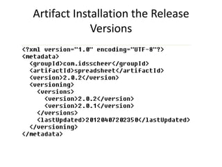 Artifact Installation the Release
             Versions
 