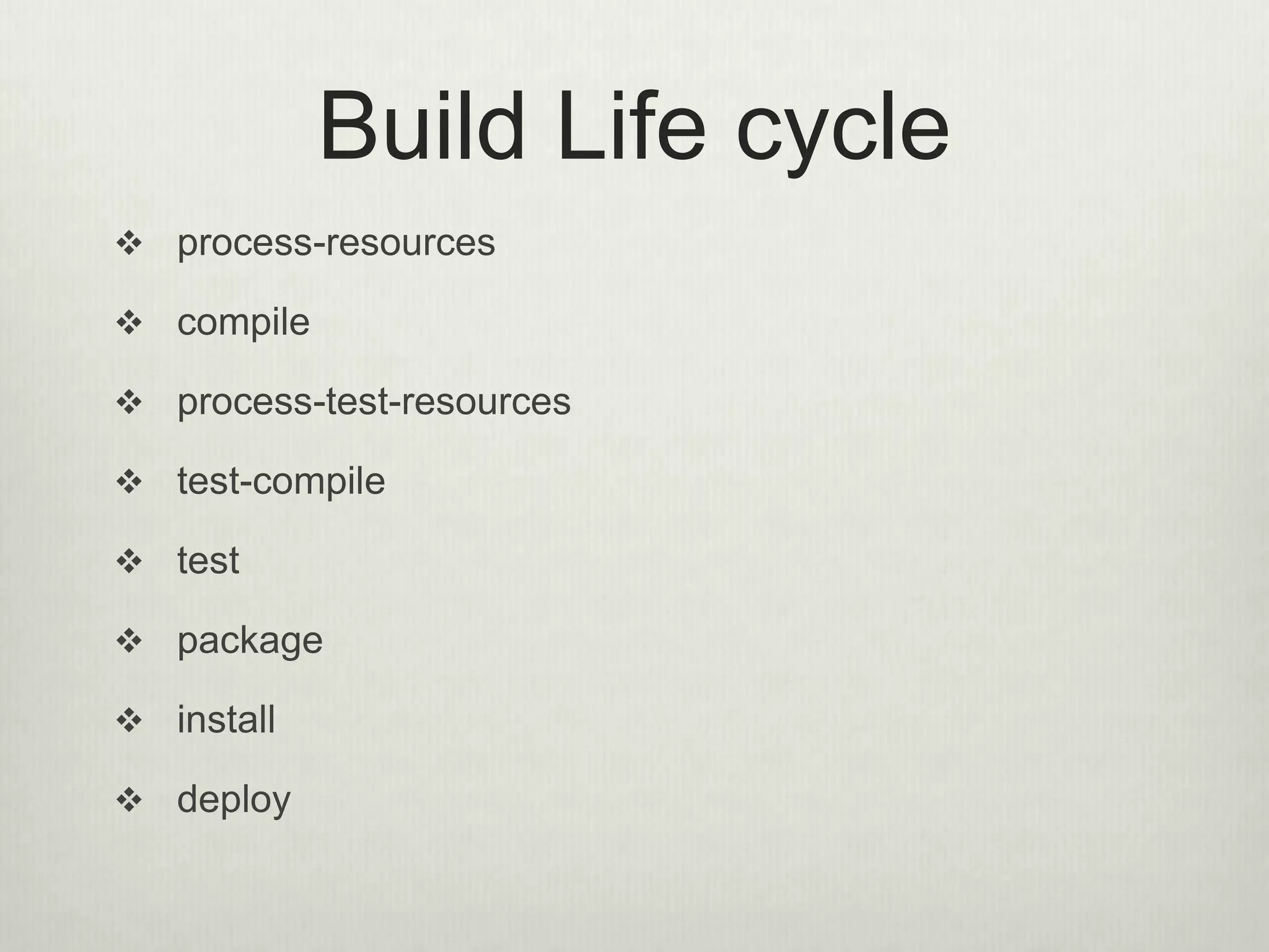 Build Life cycle
 process-resources
 compile
 process-test-resources
 test-compile
 test
 package
 install
 deploy
 
