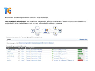 Maven, Archiva, Subversion and Team City