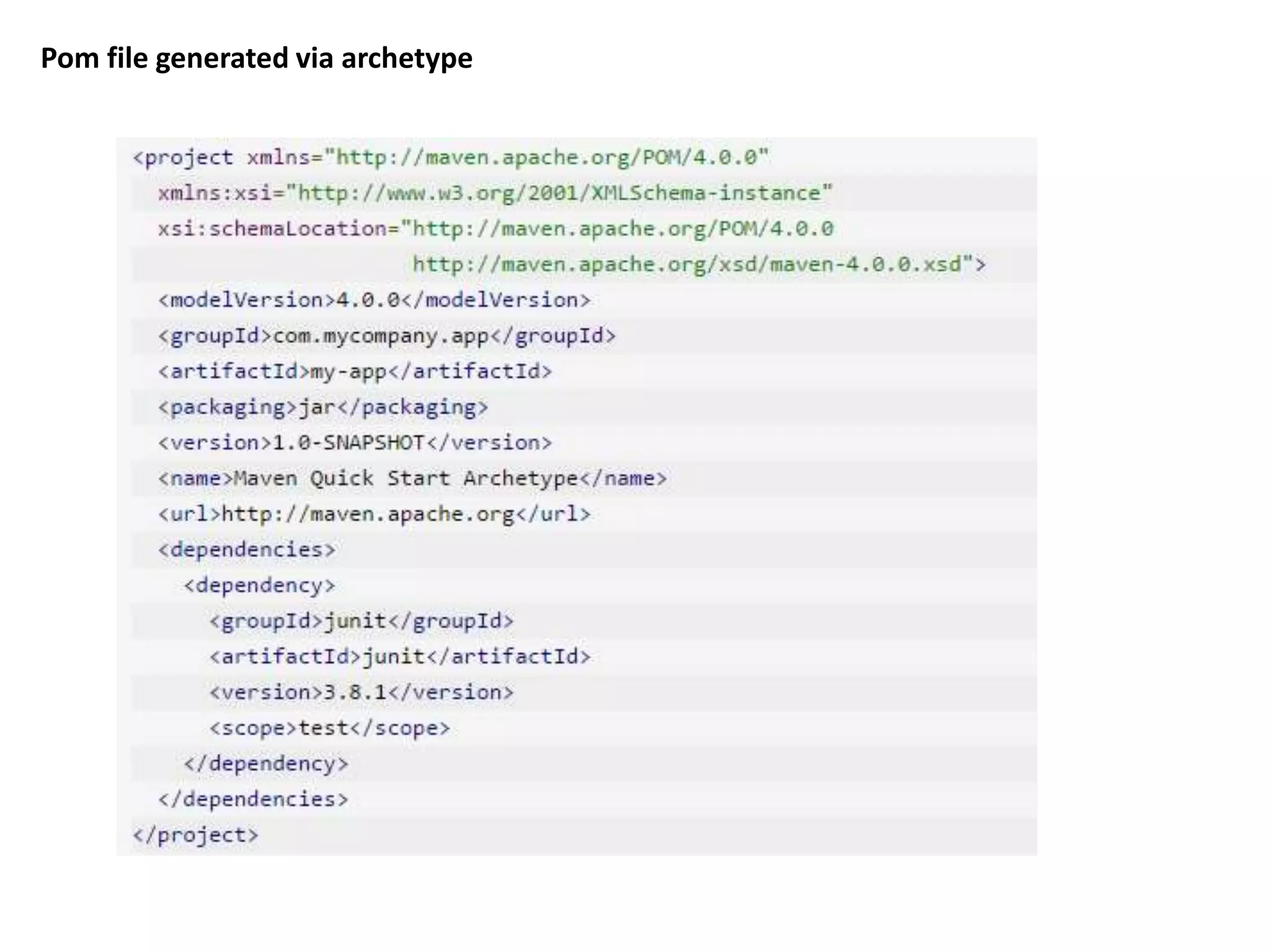 Pom file generated via archetype
 