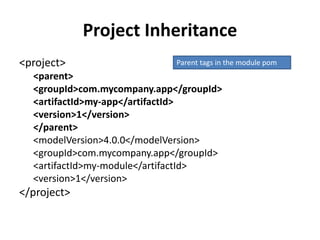 Project Inheritance
<project>
<parent>
<groupId>com.mycompany.app</groupId>
<artifactId>my-app</artifactId>
<version>1</version>
</parent>
<modelVersion>4.0.0</modelVersion>
<groupId>com.mycompany.app</groupId>
<artifactId>my-module</artifactId>
<version>1</version>
</project>
Parent tags in the module pom
 