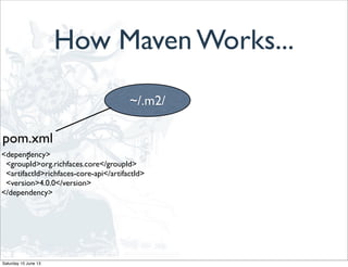 How Maven Works...
~/.m2/
<dependency>
<groupId>org.richfaces.core</groupId>
<artifactId>richfaces-core-api</artifactId>
<version>4.0.0</version>
</dependency>
pom.xml
:
Saturday 15 June 13
 