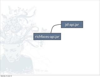 richfaces-api.jar
jsf-api.jar
Saturday 15 June 13
 