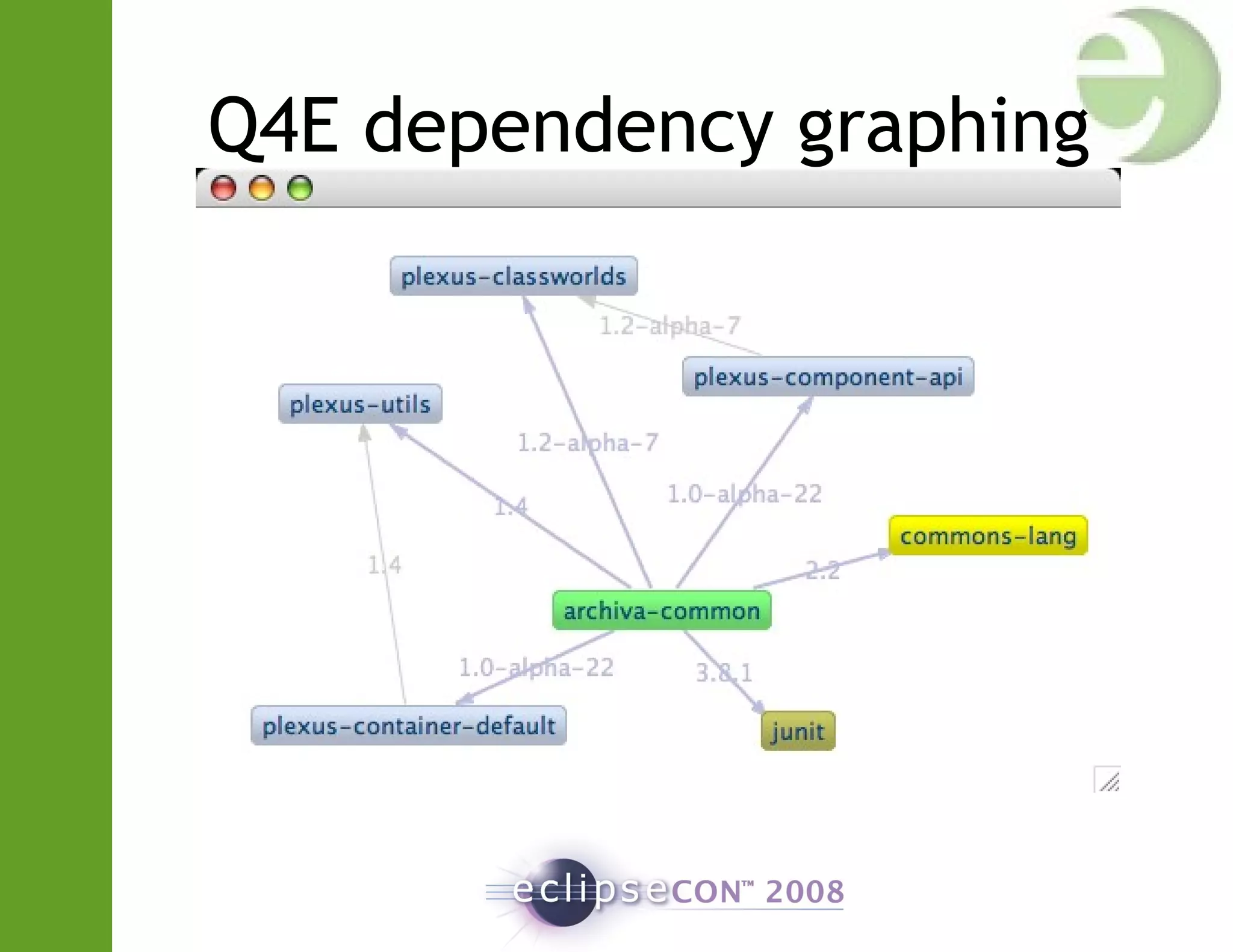Q4E dependency graphing
 