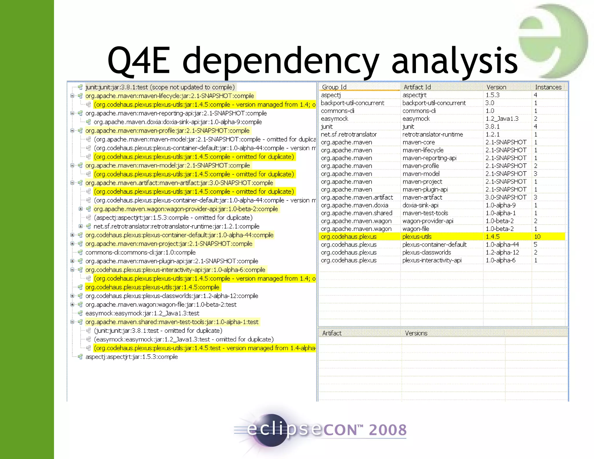 Q4E dependency analysis
 