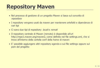 Maven e spring