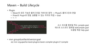Maven – Build Lifecycle
• Plugin
• Maven의 모든 기능은 플러그인을 기반으로 동작 -> Phase도 플러그인과 연결
• Phase도 Plugin과 연결, 실행할 수 있는 각각의 작업 = Goal
• 1 : 1
소스 코드를 컴파일 하는 compile goal
테스트 소스코드 컴파일 testCompile goal
도움말 제공 help goal
• mvn groupid:artifactId:version:goal
ex) mvn org.apache.maven.plugins:maven-compiler-plugin:2.1:compile
 