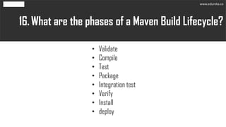 What are the phases of a Maven Build Lifecycle?16.
• Validate
• Compile
• Test
• Package
• Integration test
• Verify
• Install
• deploy
www.edureka.co
 