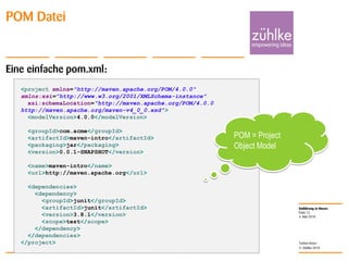 Einführung in Maven
© Zühlke 2010
4. Mai 2010
Torben Knerr
Folie 12
POM Datei
Eine einfache pom.xml:
<project xmlns="http://maven.apache.org/POM/4.0.0"
xmlns:xsi="http://www.w3.org/2001/XMLSchema-instance"
xsi:schemaLocation="http://maven.apache.org/POM/4.0.0
http://maven.apache.org/maven-v4_0_0.xsd">
<modelVersion>4.0.0</modelVersion>
<groupId>com.acme</groupId>
<artifactId>maven-intro</artifactId>
<packaging>jar</packaging>
<version>0.0.1-SNAPSHOT</version>
<name>maven-intro</name>
<url>http://maven.apache.org</url>
<dependencies>
<dependency>
<groupId>junit</groupId>
<artifactId>junit</artifactId>
<version>3.8.1</version>
<scope>test</scope>
</dependency>
</dependencies>
</project>
POM = Project
Object Model
 