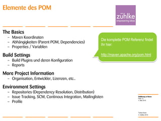 Einführung in Maven
© Zühlke 2010
4. Mai 2010
Torben Knerr
Folie 13
Elemente des POM
The Basics
– Maven Koordinaten
– Abhängigkeiten (Parent POM, Dependencies)
– Properties / Variablen
Build Settings
– Build Plugins und deren Konfiguration
– Reports
More Project Information
– Organisation, Entwickler, Lizenzen, etc..
Environment Settings
– Repositories (Dependency Resolution, Distribution)
– Issue Tracking, SCM, Continous Integration, Mailinglisten
– Profile
Die komplette POM Referenz findet
Ihr hier:
http://maven.apache.org/pom.html
 