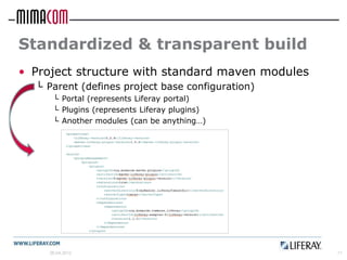 Standardized & transparent build
• Project structure with standard maven modules
  └ Parent (defines project base configuration)
      └ Portal (represents Liferay portal)
      └ Plugins (represents Liferay plugins)
      └ Another modules (can be anything…)




     26.04.2012                                   11
 