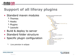 Support of all liferay plugins
• Standard maven modules
   └   Themes
   └   Hooks
   └   Plugins
   └   Layouts
• Build & deploy to server
• Standard folder structure
• Specific plugin configuration

  └    Live preview in eclipse




       26.04.2012                 13
 