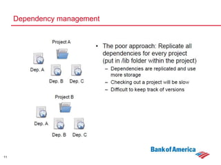 The POM extends the Super POM5POM - Simple example