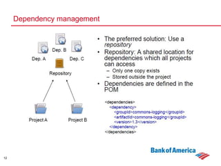 6POM – Project inheritance