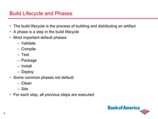 Commands (goals) that can be executed